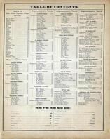 Index, Kane County 1872
